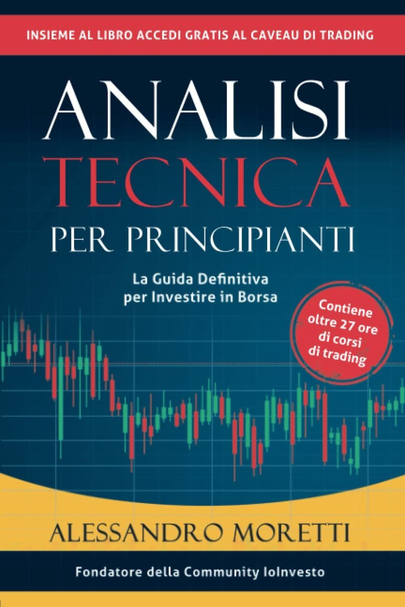 Analisi Tecnica per principianti: La guida definitiva per