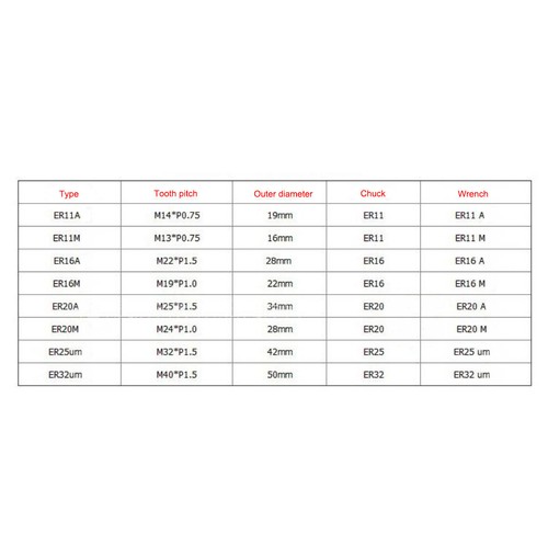 High-precision Collet Clamping Nuts for CNC Milling Chuck Holder Lathe ER8~ER50 - Picture 2 of 4