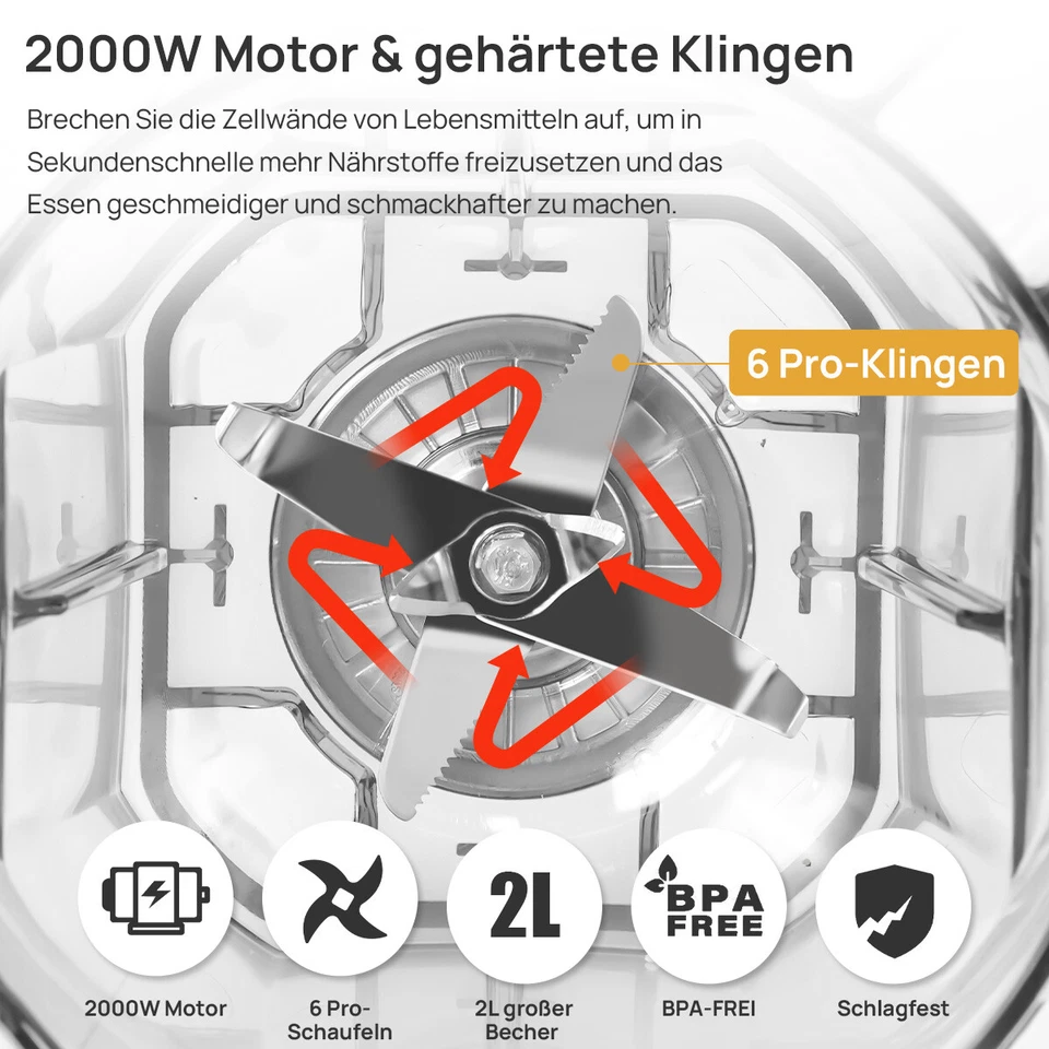 7MAGIC 2000W Standmixer Multifunktionsmixer 2L Hochleistungsmixer LED-Anzeige - Bild 4 von 4