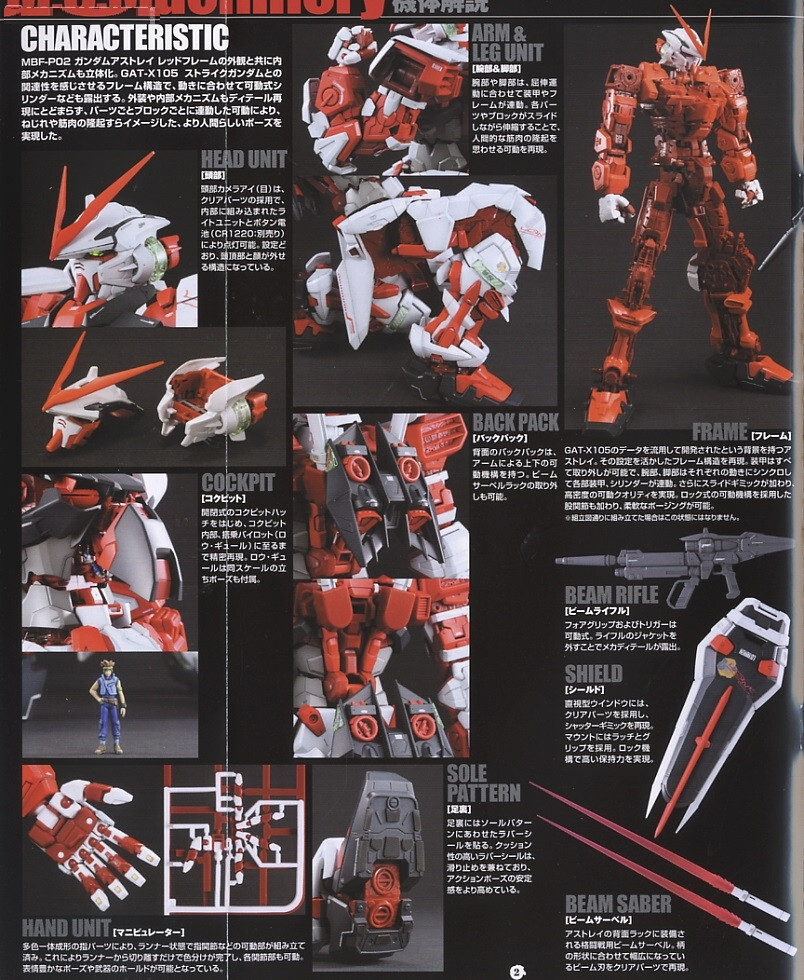 ロボット MBF-P02 GUNDAM ASTRAY [RED FRAME] Amazon.com: TAMASHII Nations - Mobile Suit Gundam Astray