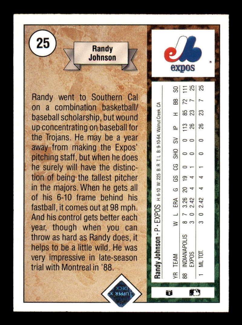 1989 Upper Deck #25 Randy Johnson RC/Rookie Expos (High Grade NM+ or better)