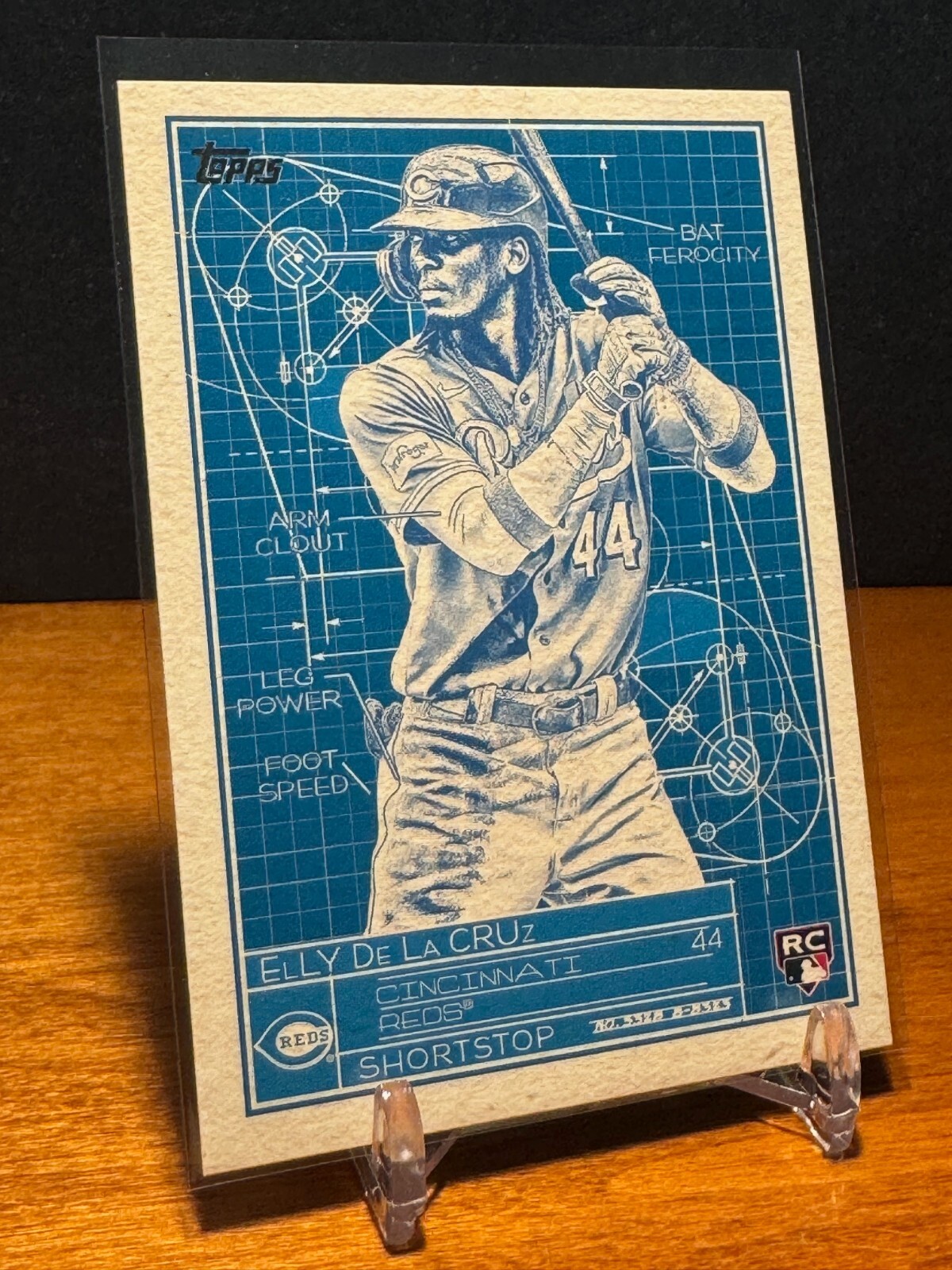2024 Topps Series 1 - Superstar Blueprint #SB-15 Elly De La Cruz (RC) Reds