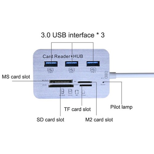 7 In 1 3 Ports USB TYPE C 3.0 HUB+4 Ports Expander SD TF MS, M2 MMC Memory Cards - Afbeelding 4 van 14