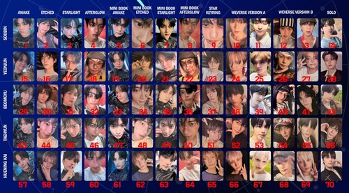 TXT - TOGETHER Official Original BOOK Weverse mini Solo book PHOTOCARD KPOP 투바투 - Picture 17 of 88