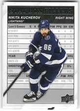 2023-24 Upper Deck #SB-1 Nikita Kucherov Stat Box Fillers