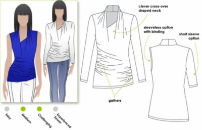 Style Arc Schnittmuster Issy Top Damen Größen 18-30
