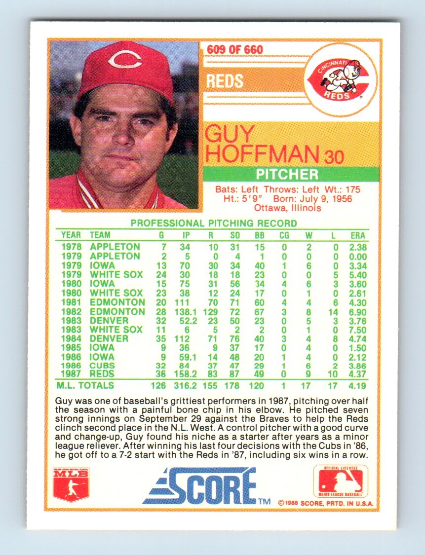 1988 Score Guy Hoffman Cincinnati Reds 609 eBay