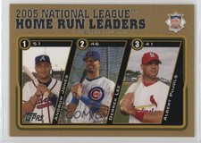 2005 Update League Leaders Gold /2005 Andruw Jones Derrek Lee Albert Pujols 0qn