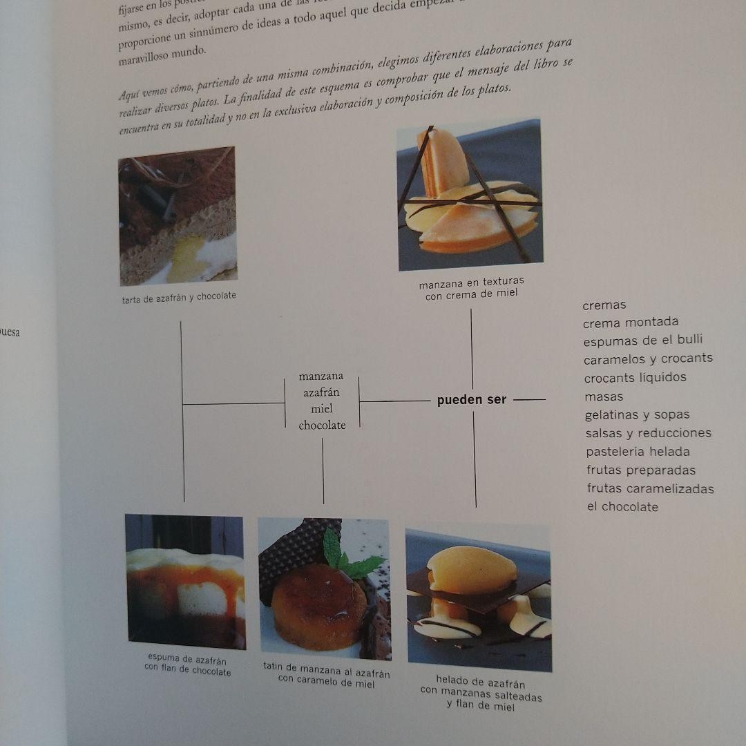 Albert Adria Los Postres de El Bulli #PG4ASQ | eBay