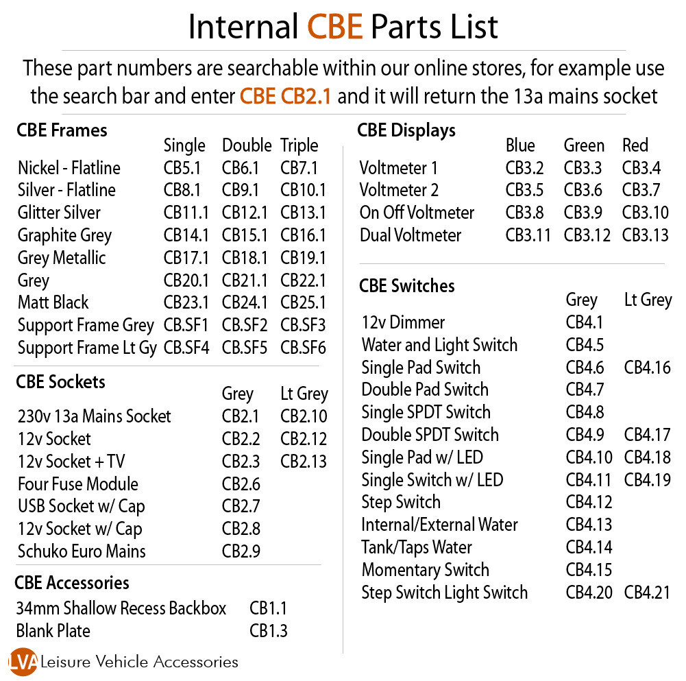 CBE Unipolar Single Light Switch w/ LED 12v Motorhome Boat VW fits C