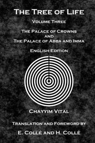 The Tree of Life: The Palace of Crowns and the Palace of Abba and Imma -