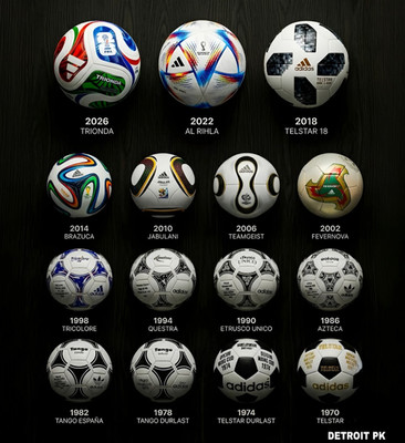 FIFA World Cup Historical Soccer Ball Set 1970-2026 Football Size