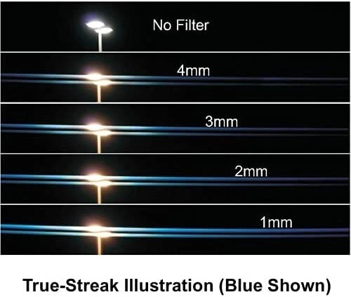Schneider MPTV 4 x 4" Indigo True-Streak Filter (1mm) - Image 4 of 4