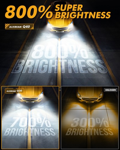 AUXBEAM Canbus H13 9008 High Low Beam LED Headlights White Super Bright 30000LM - Picture 4 of 12