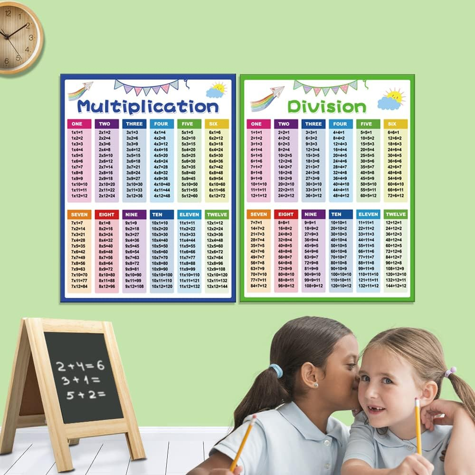2pcs Multiplication Table Chart For Kids Times Table Chart Educational 2pcs-multiplication-table-chart-for-kids-times-table-chart-educational