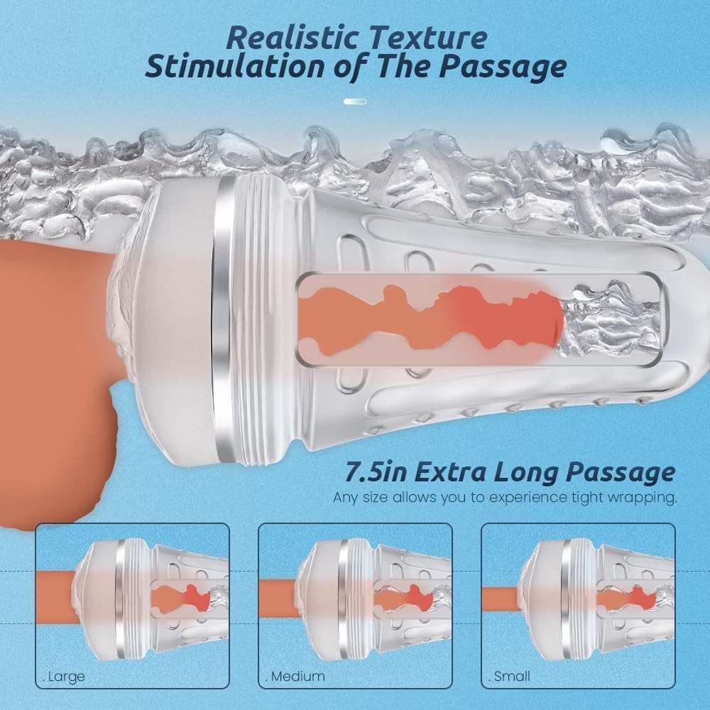 Pocket Pussy Realistic Masturbator Stroker Vagina Sex Toy Handsfree Male Cup Men Pocket Pussy Realistic Masturbator Stroker Vagina Sex Toy Handsfree Male Cup Men