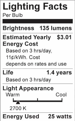 Satco S3601 120V Stubby 25-Watt R14 Light Bulb, Clear - Image 4 of 4