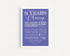 Personalized 8 Years of Marriage Wall Art Photo Frame for Anniversary Gift