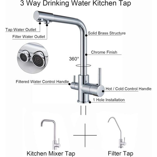 Suguword 3 Way Kitchen Swivel Faucet Filtered Water NEW with Defect - Picture 4 of 5