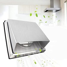 Sleek and Functional Stainless Steel Ventilation Mesh for Better Performance