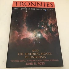 Tronnies  The Source of the Coulomb Force Signed