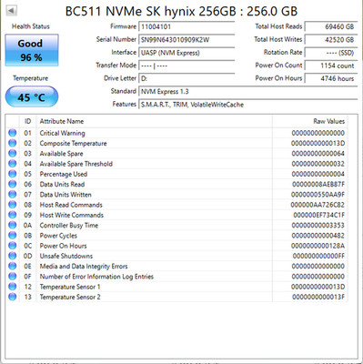 SK HYNIX BC501 256GB Compact M.2 NVMe 2230 SSD 30mm HFM256GDGTNI-82A0A 496FF