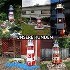 Bild 36 von 43