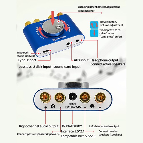 Amplificateurs numériques HIFI Bluetooth 5.0 - Afbeelding 2 van 12