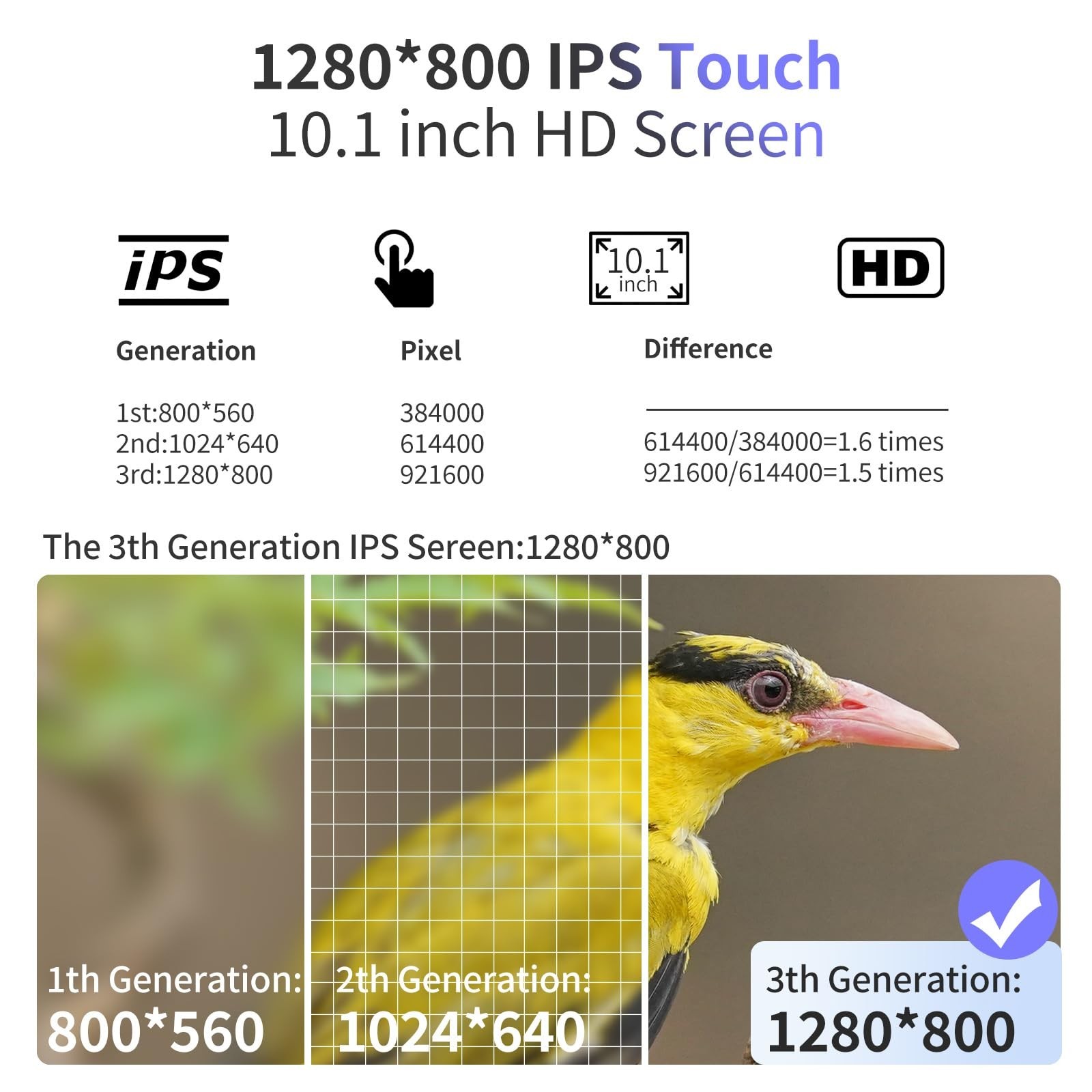 Car Radio for Jeep Wrangler JK 2007-2018 Dodge Ram 1500/2500/3500 2009-2012 J... thumbnail 7