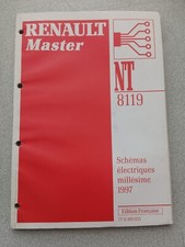 Revue technique Renault MASTER