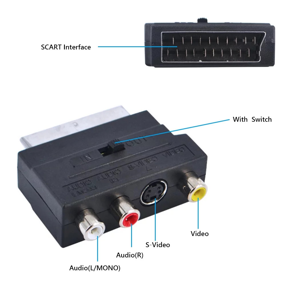 Novo Switch SCART RGB V3 Smart