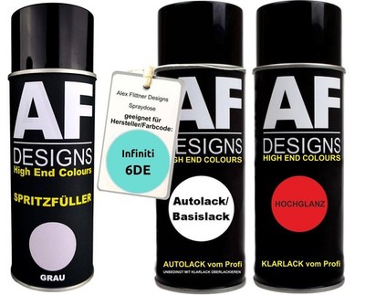 Spritzfüller Set für Infiniti 6DE Waterfall Green Metallic Klarlack Spritzfüller