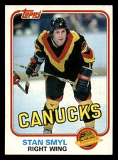 1981-82 Topps Hockey - Complete your set - Pick your card (STOCK PHOTOS)