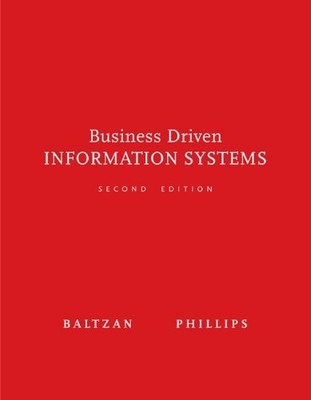 Business Driven Information Systems with Premium Content Card