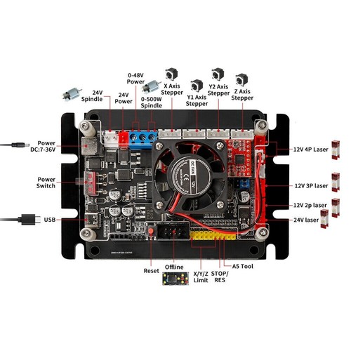 Reliable For CNC Router Controller Board with Integrated A4988 Drivers - Afbeelding 4 van 8