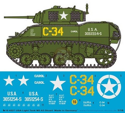 Peddinghaus 1/16 M5A1 Stuart C-34 ''Carol'' Markings Battle of Normandy 1944 4527
