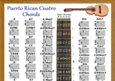 PUERTO RICAN CUATRO CHORDS CHART - 60 CHORDS