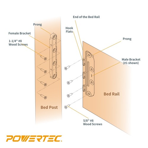 POWERTEC Surface Mounted Bed Rail Brackets w/Mounting Hardware, 8PK, 71425-P2 - Picture 4 of 8