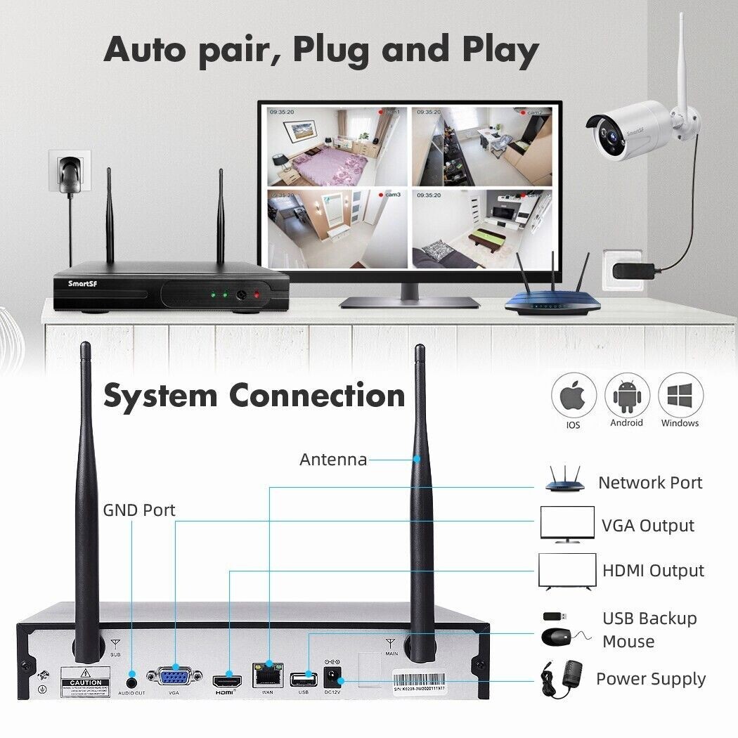 SmartSF Wifi CCTV 4 Camera 8CH NVR 720P Security System NO HD
