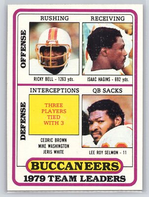 1980 Topps #282 Buccaneers Team Leaders Ricky Bell