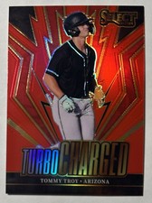 Tommy Troy 2024 Panini Select Turbocharged Red Prizm 92/99 Diamondbacks