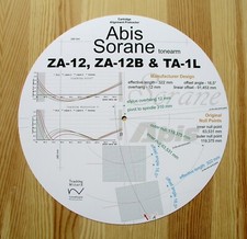 Sorane/Abis ZA-12, ZA-12B  TA-1L Custom Designed Tonearm Alignment Protractor