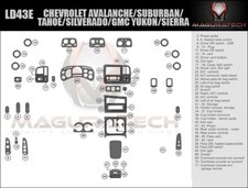 Fits Chevy Avalanche 2003-2006 Large Deluxe Wood Dash Trim Kit Fits Chevy Avalanche 2003-2006 Large Deluxe Wood Dash Trim Kit