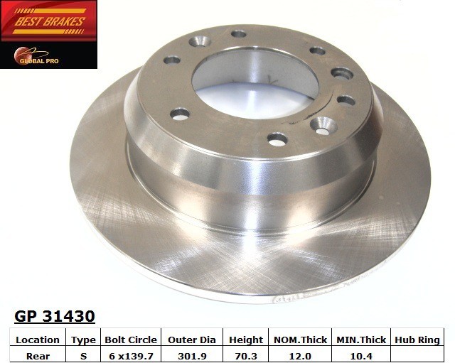 Disc Brake Rotor fits 20062014 Kia Sedona BEST BRAKES USA eBay