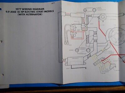 1977 JOHNSON OUTBOARD MOTORS 9.9HP & 15HP ELECTRIC START WIRING DIAGRAM