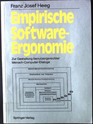 Empirische Software-Ergonomie : zur Gestaltung benutzergerechter Mensch-Computer