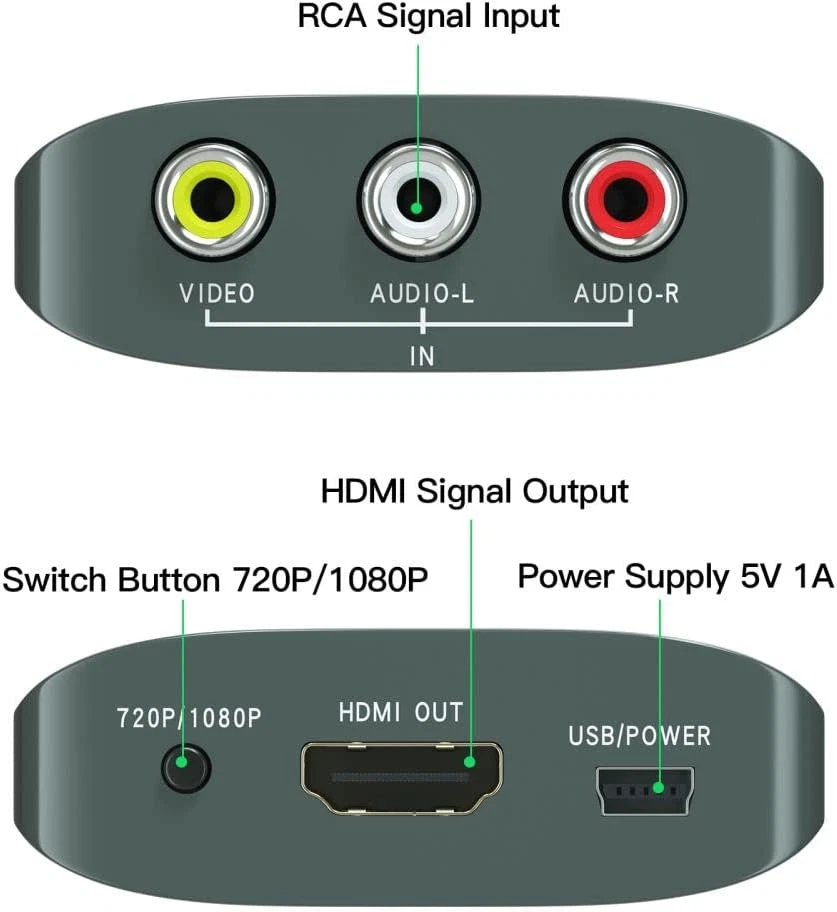RCA to HDMI Converter, AV to HDMI Converter for Xbox,Ps One,Ps2,Ps3,N64,Wii,Vcr, - Image 2 of 4