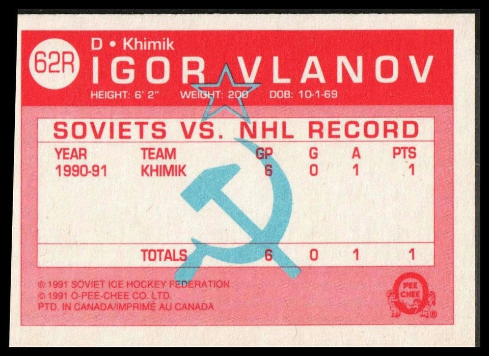 1991-92 O-Pee-Chee #62R Igor Vlanov Pee-Chee - Sharks & Russians Inserts - Image 2 of 2