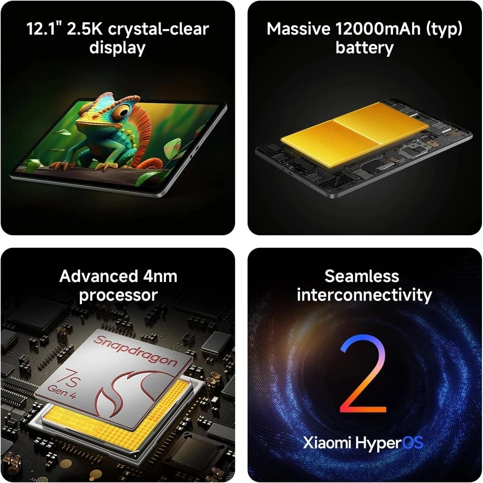 Xiaomi Redmi Pad 2 Pro Tablet 12.1" - NEW & SEALED - Image 4 of 4