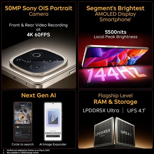 iQOO Neo 10 Segment’s Gaming Smartphone-16GB RAM 512GB ROM-RED. “NO TARIFFS" - 第 6/6 張圖片